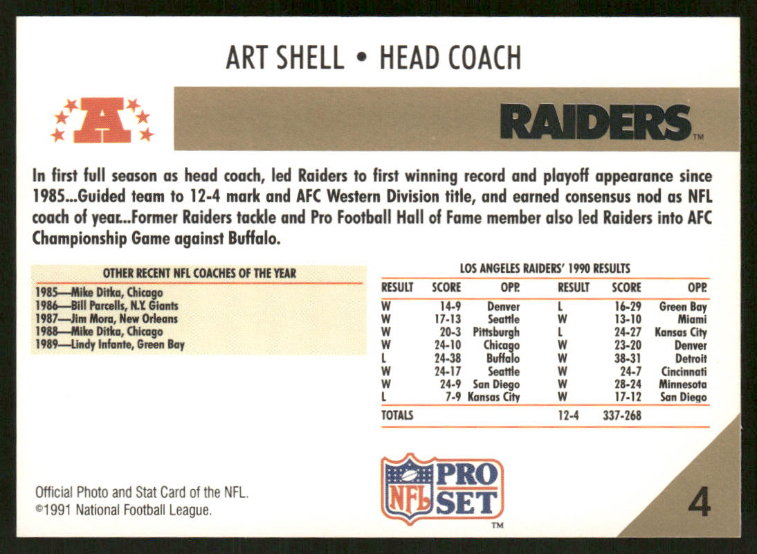 Art Shell 1991 Pro Set #4 Los Angeles Raiders