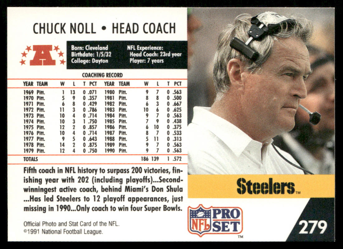 Chuck Noll 1991 Pro Set #279 Pittsburgh Steelers