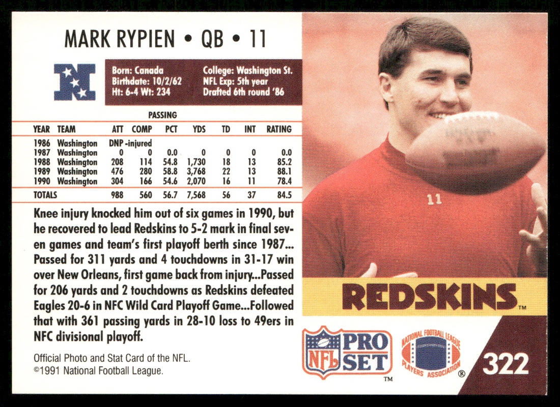 Mark Rypien 1991 Pro Set #322 Washington Redskins