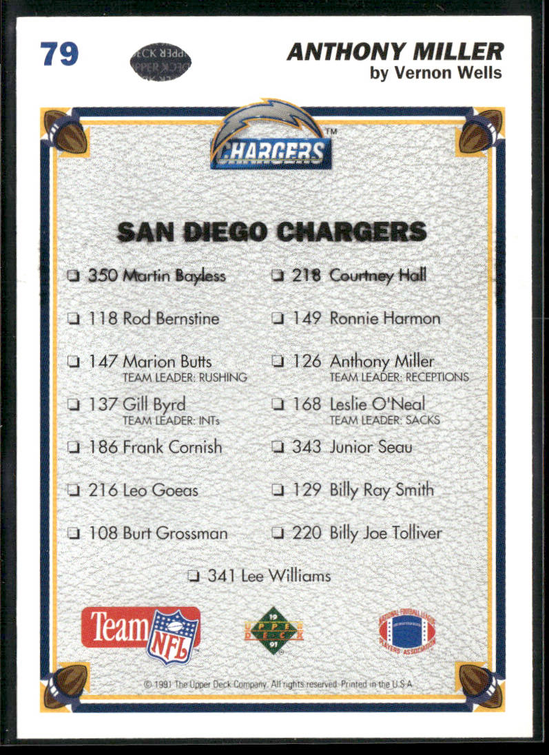 1991 Upper Deck #79 Anthony Miller