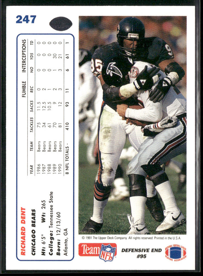 1991 Upper Deck #247 Richard Dent