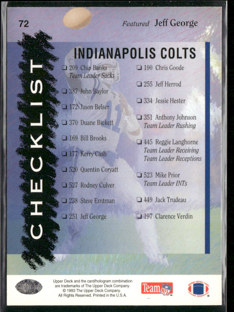 1993 Upper Deck #72 Colts Checklist
