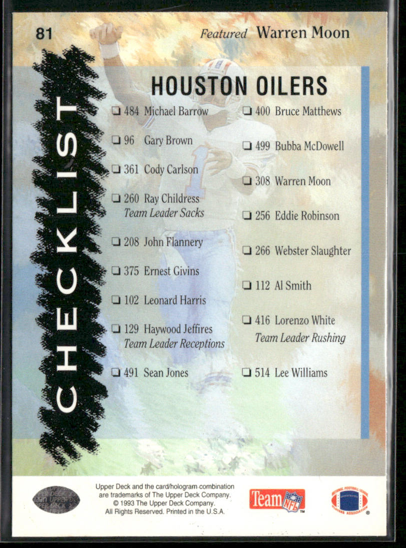 1993 Upper Deck #81 Oilers Checklist