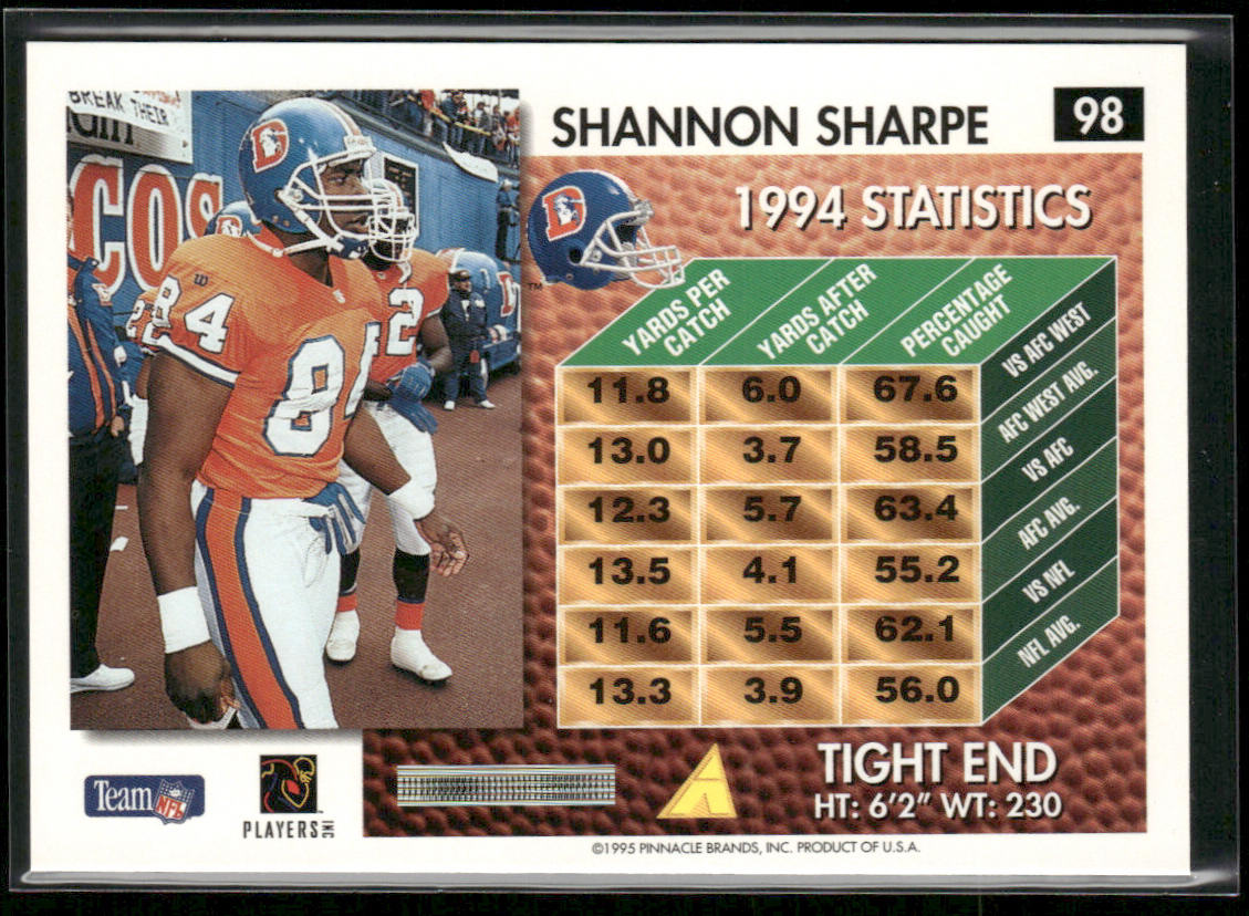 Shannon Sharpe 1995 Summit #98 Denver Broncos