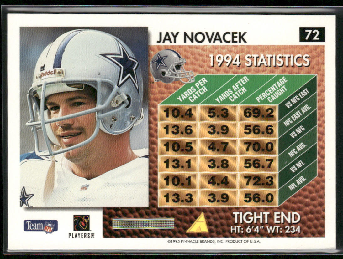 Jay Novacek 1995 Summit #72 Dallas Cowboys