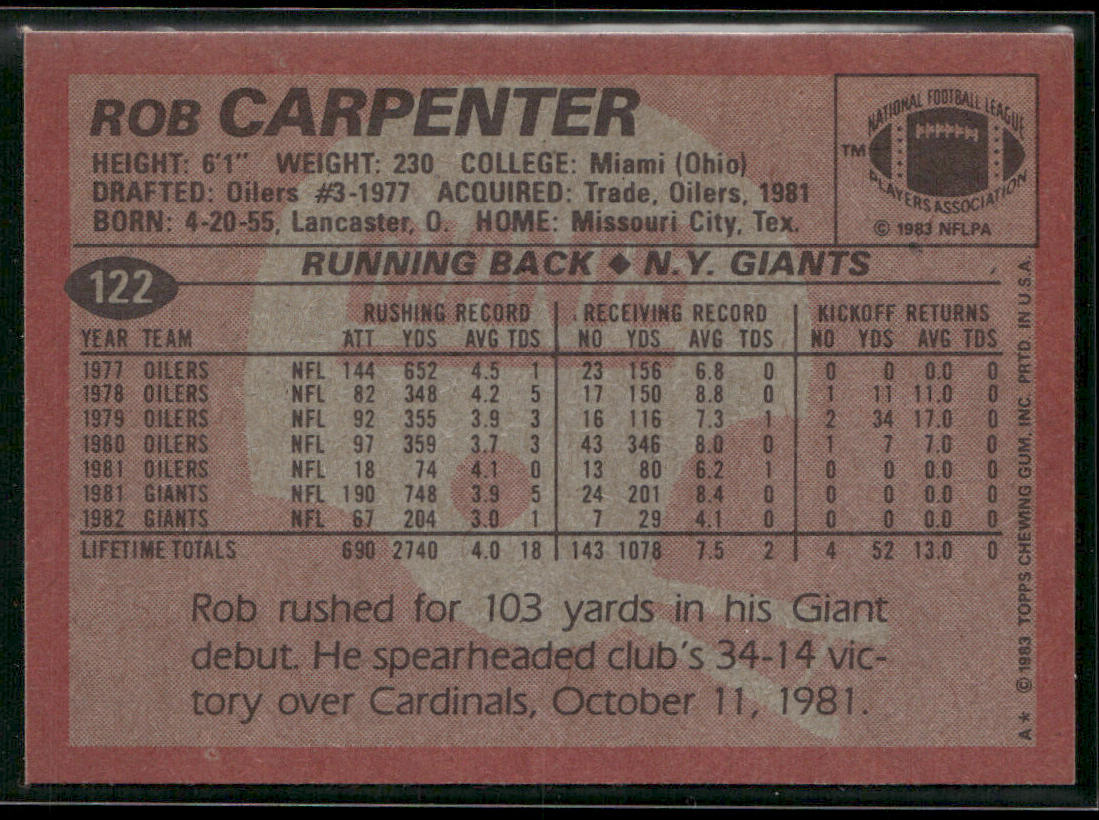 Rob Carpenter 1983 Topps #122 New York Giants