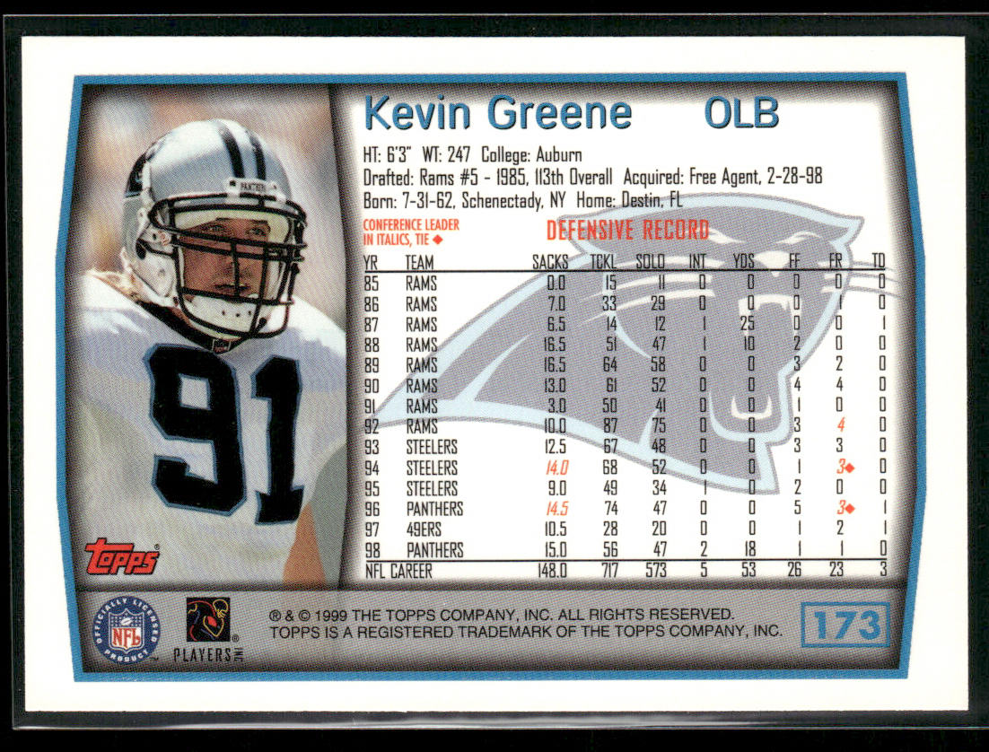 Kevin Greene 1999 Topps #173 Carolina Panthers