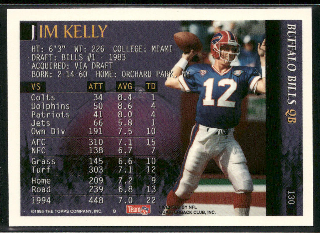 Jim Kelly 1995 Bowman #130 Buffalo Bills
