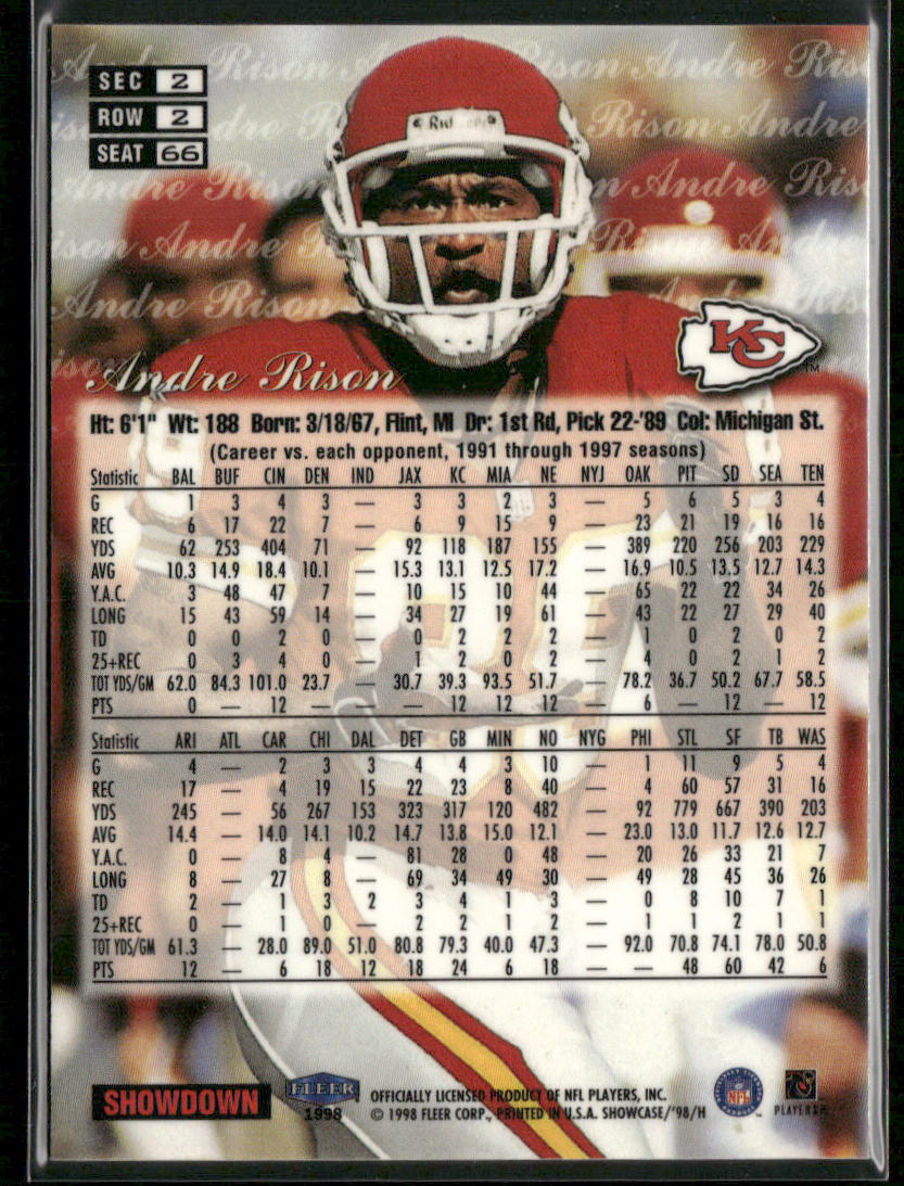 Andre Rison 1998 Flair Showcase #66 Kansas City Chiefs