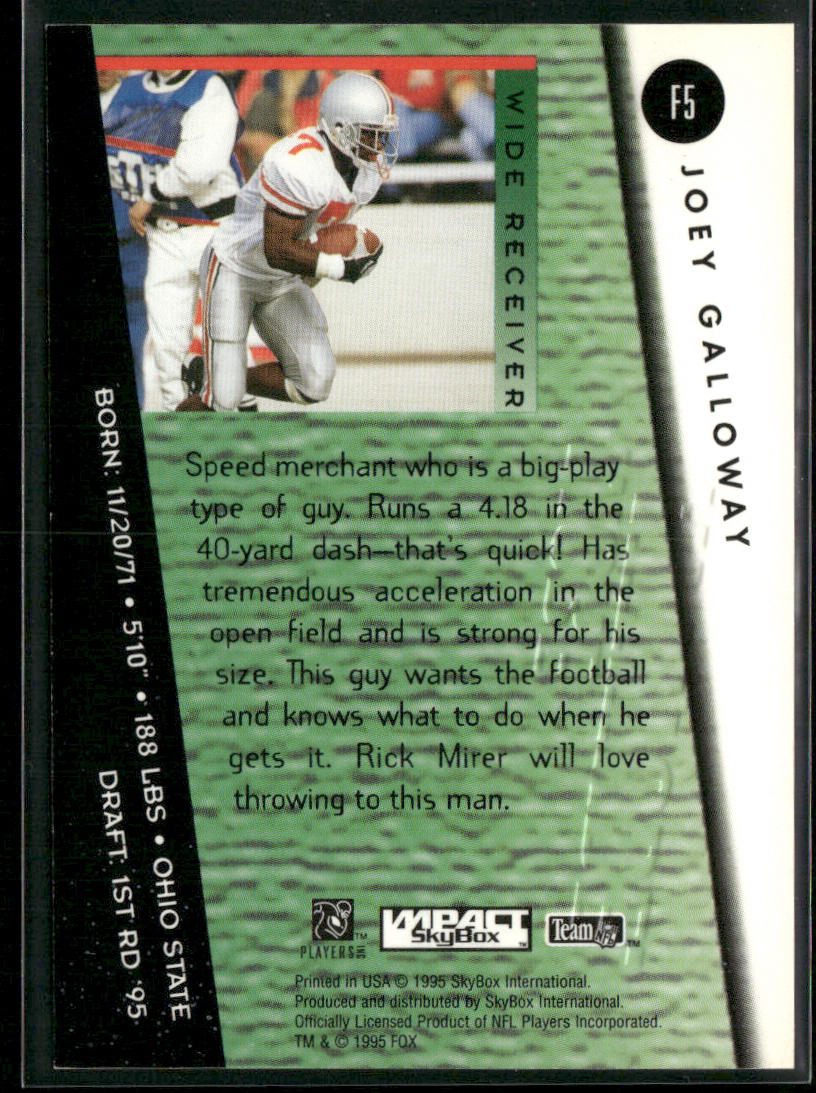 Joey Galloway 1995 SkyBox Impact NFL on FOX: Same Game More Attitude #F5