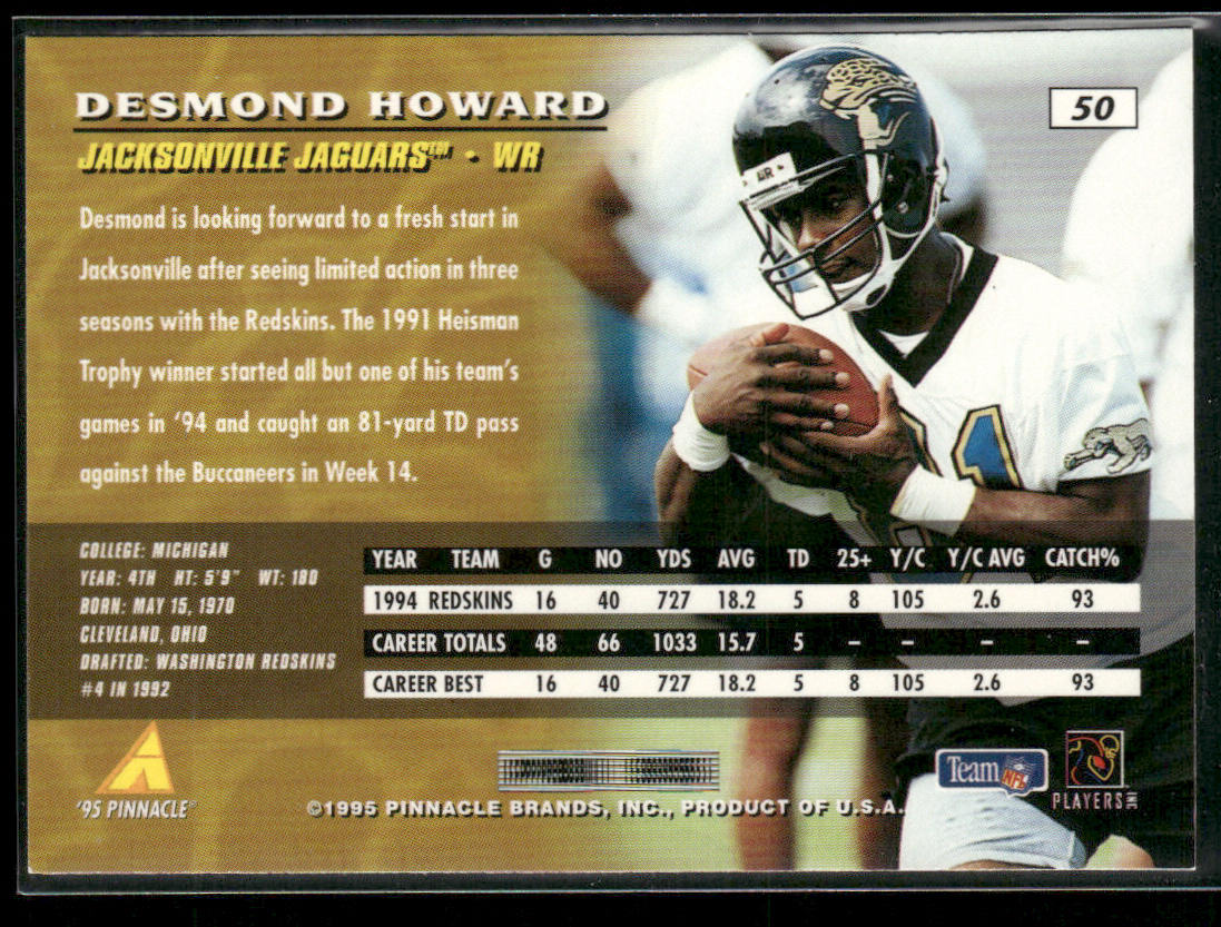 Desmond Howard 1995 Pinnacle #50 Jacksonville Jaguars