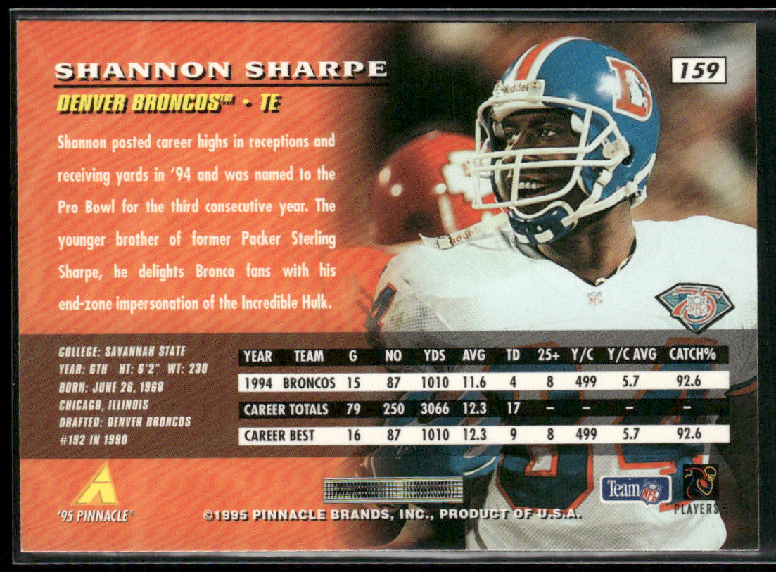 Shannon Sharpe 1995 Pinnacle #159 Denver Broncos