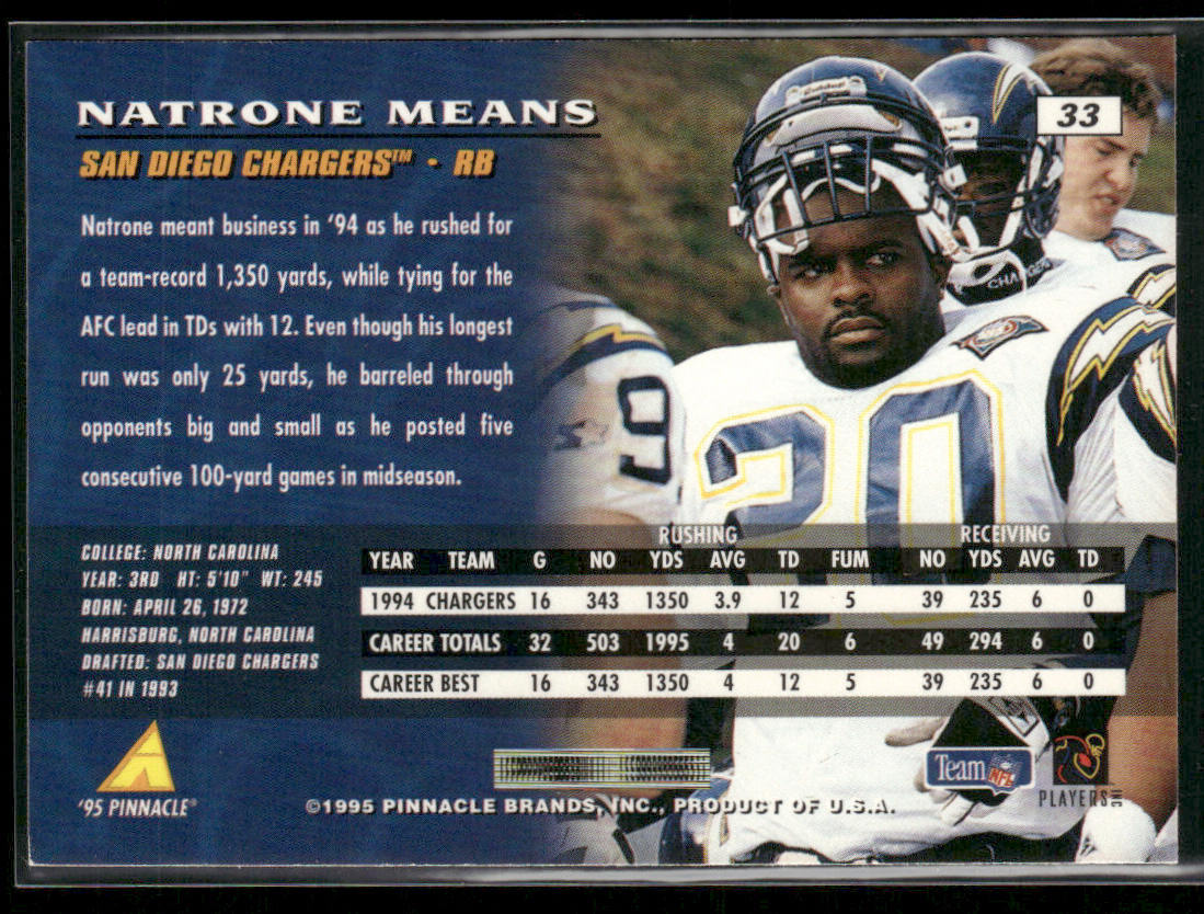Natrone Means 1995 Pinnacle #33 San Diego Chargers