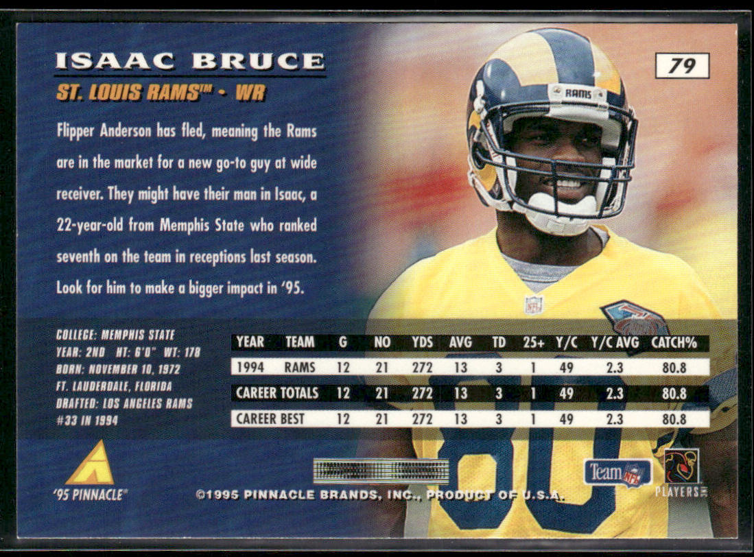 Isaac Bruce 1995 Pinnacle #79 St. Louis Rams