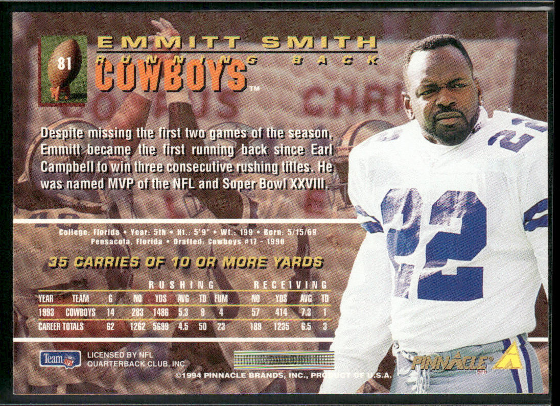 Emmitt Smith 1994 Pinnacle #81 Dallas Cowboys
