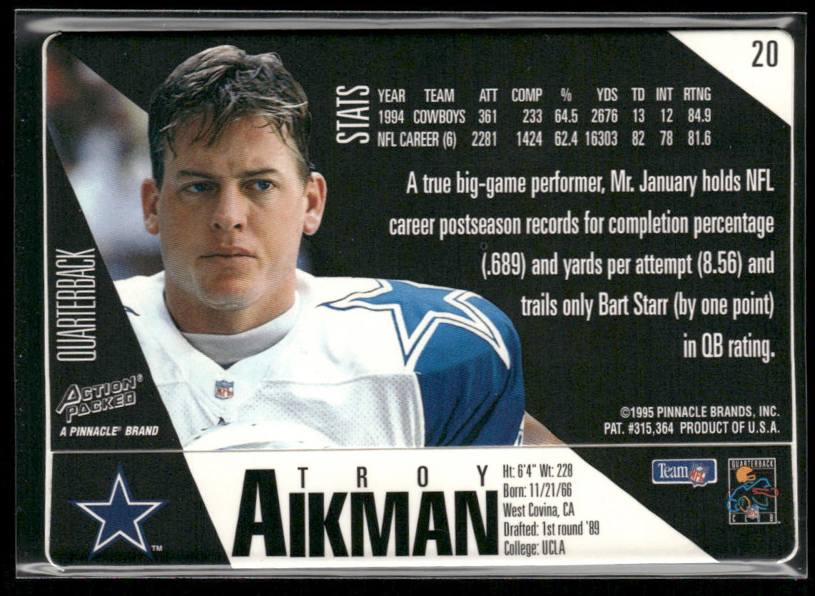 Troy Aikman 1995 Action Packed #20 Dallas Cowboys