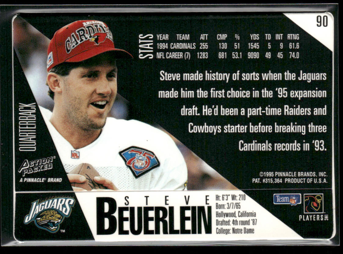 Steve Beuerlein 1995 Action Packed #90 Jacksonville Jaguars