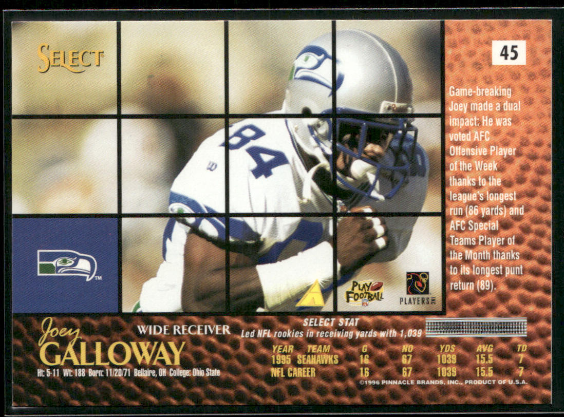 Joey Galloway 1996 Select #45 Seattle Seahawks