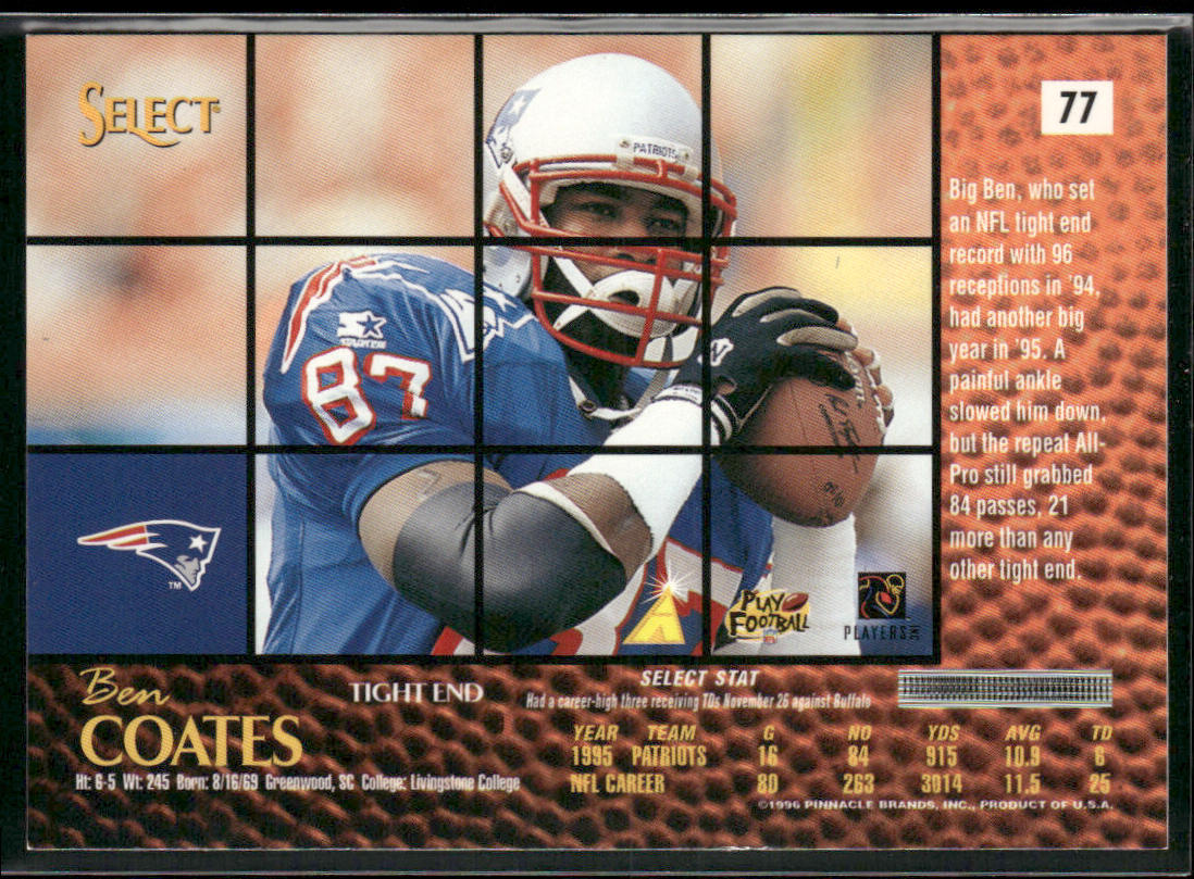 Ben Coates 1996 Select #77 New England Patriots