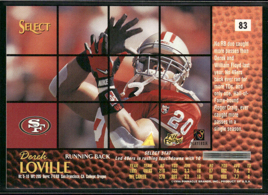 Derek Loville 1996 Select #83 San Francisco 49ers