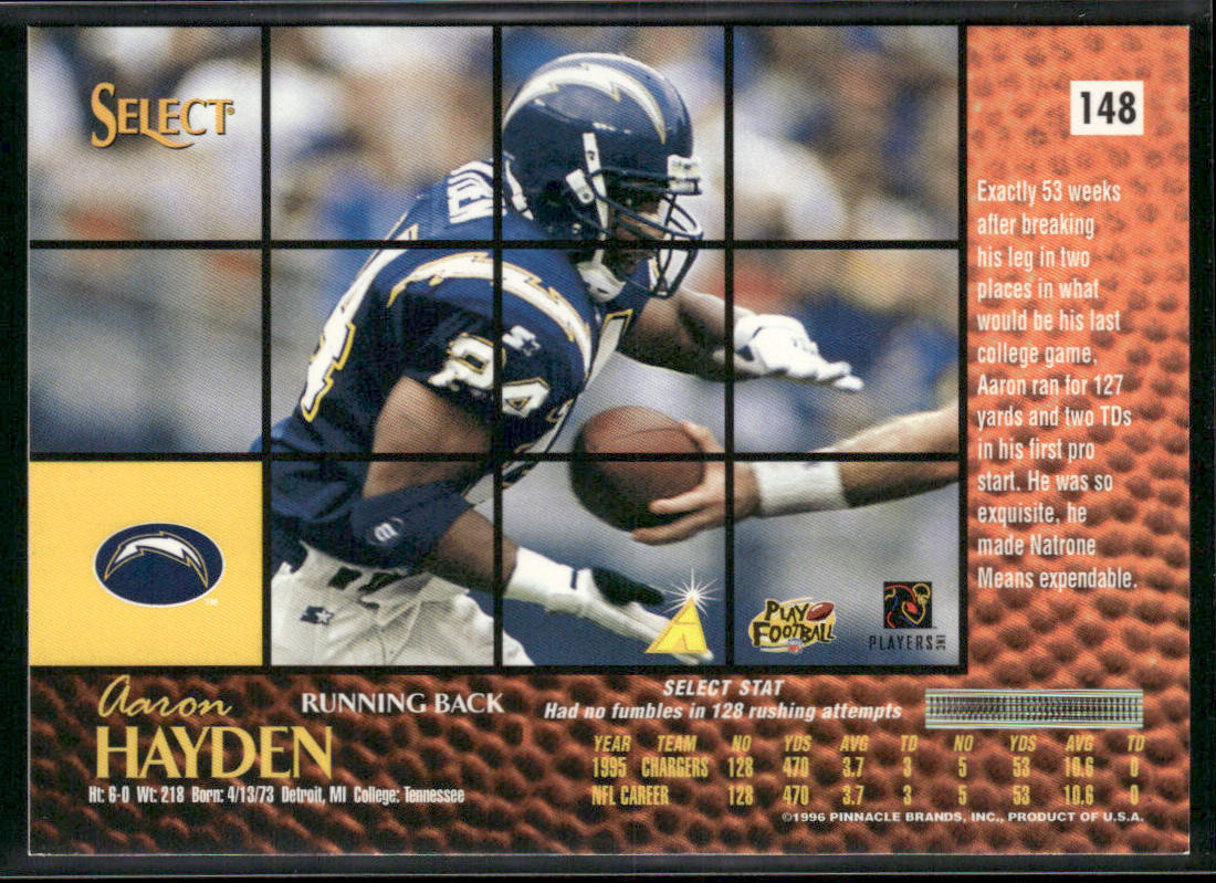 Aaron Hayden 1996 Select #148 RC San Diego Chargers