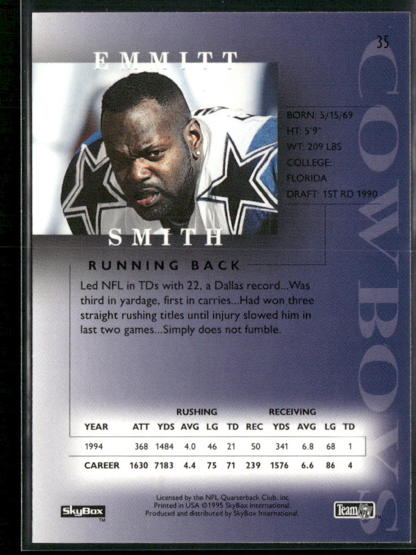 Emmitt Smith 1995 SkyBox Premium #35 Dallas Cowboys
