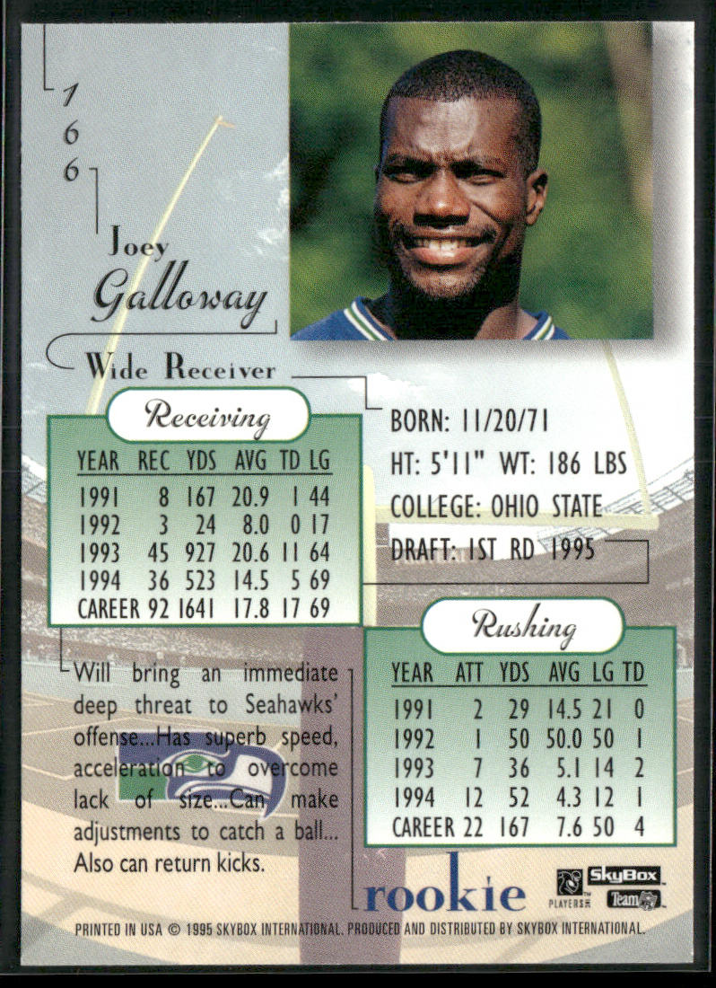 Joey Galloway 1995 SkyBox Premium #166 RC Seattle Seahawks