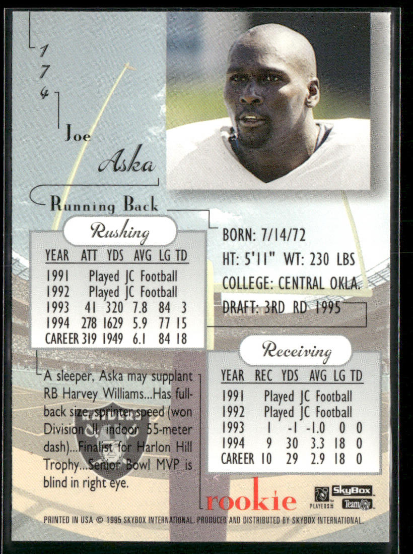 Joe Aska 1995 SkyBox Premium #174 RC Oakland Raiders