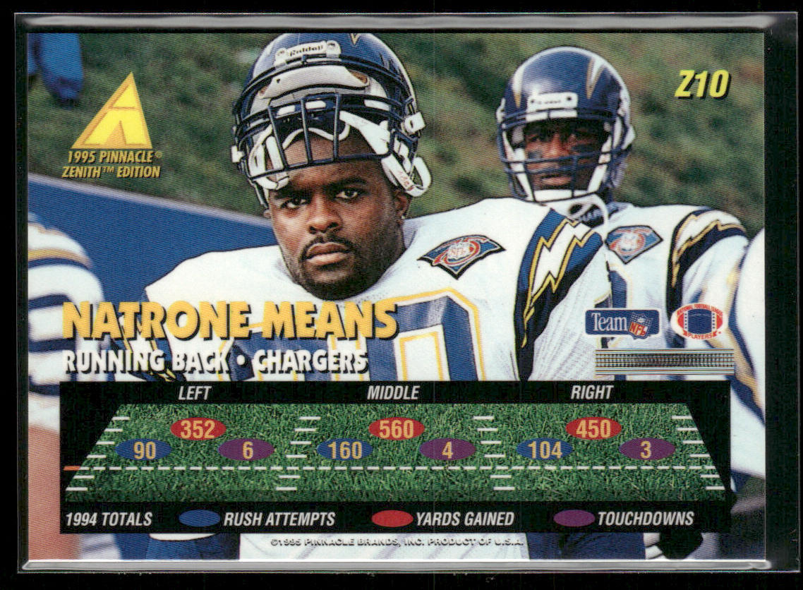 Natrone Means 1995 Zenith #Z10 San Diego Chargers