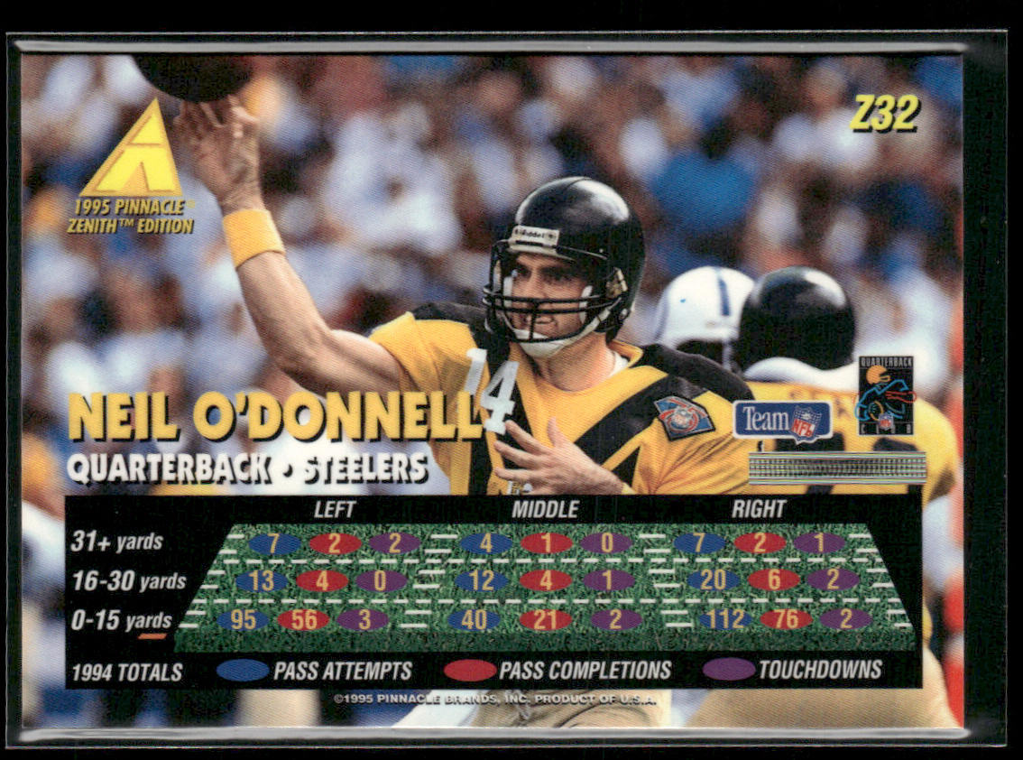 Neil O'Donnell 1995 Zenith #Z32 Pittsburgh Steelers