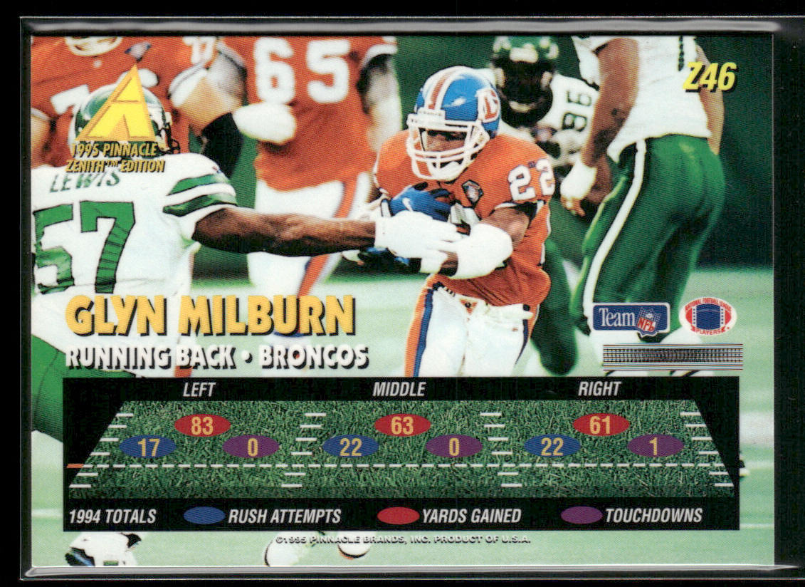 Glyn Milburn 1995 Zenith #Z46 Denver Broncos