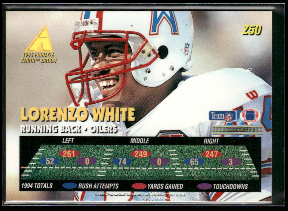 Lorenzo White 1995 Zenith #Z50 Houston Oilers