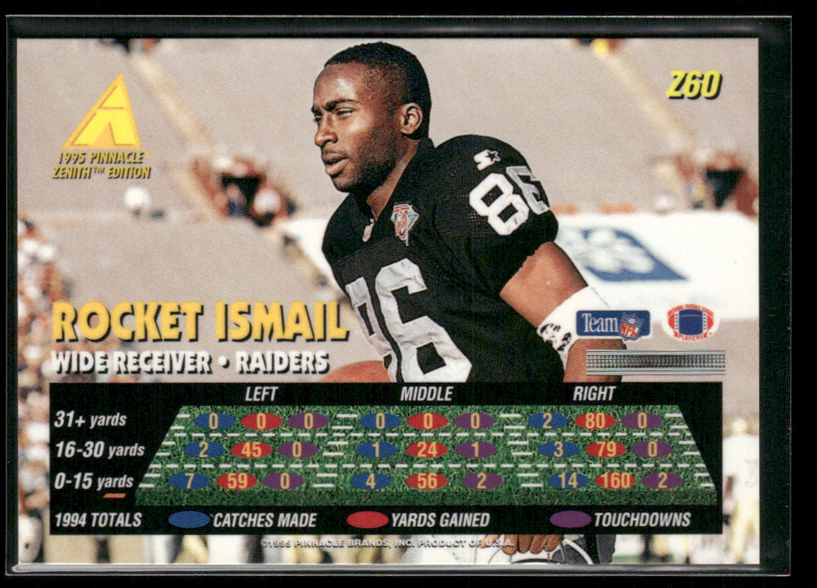 Rocket Ismail 1995 Zenith #Z60 Oakland Raiders