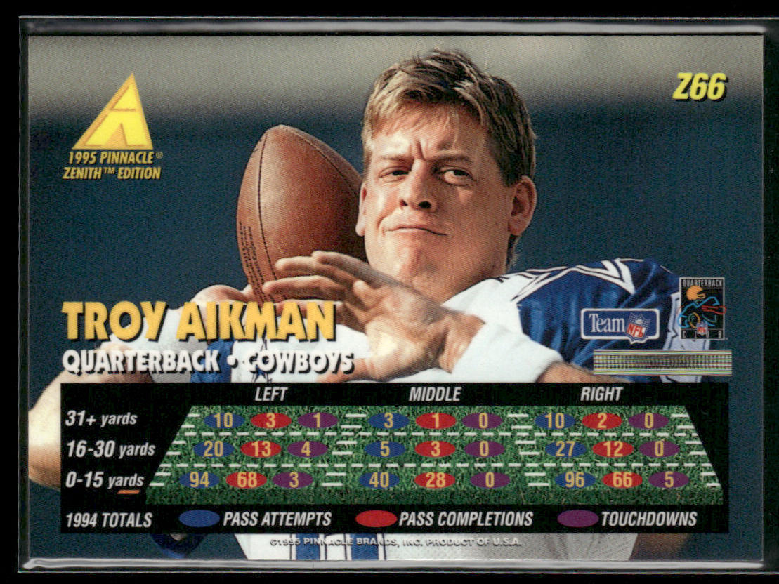 Troy Aikman 1995 Zenith #Z66 Dallas Cowboys