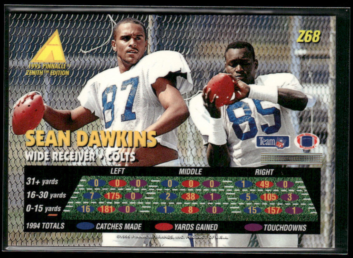 Sean Dawkins 1995 Zenith #Z68 Indianapolis Colts