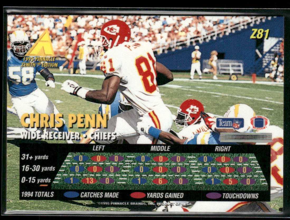 Chris Penn 1995 Zenith #Z81 Kansas City Chiefs