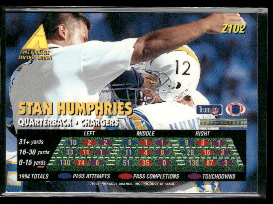 Stan Humphries 1995 Zenith #Z102 San Diego Chargers