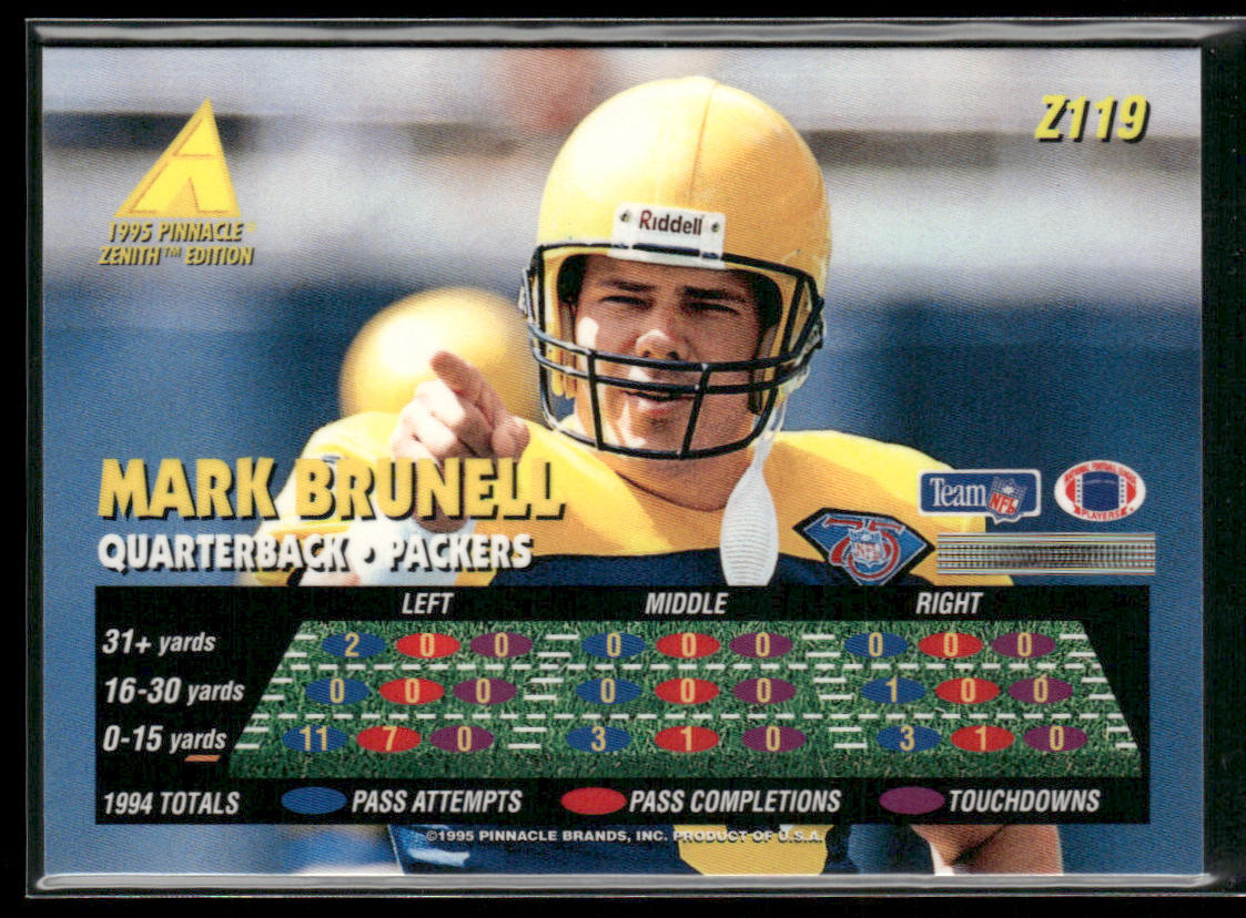 Mark Brunell 1995 Zenith #Z119 Green Bay Packers