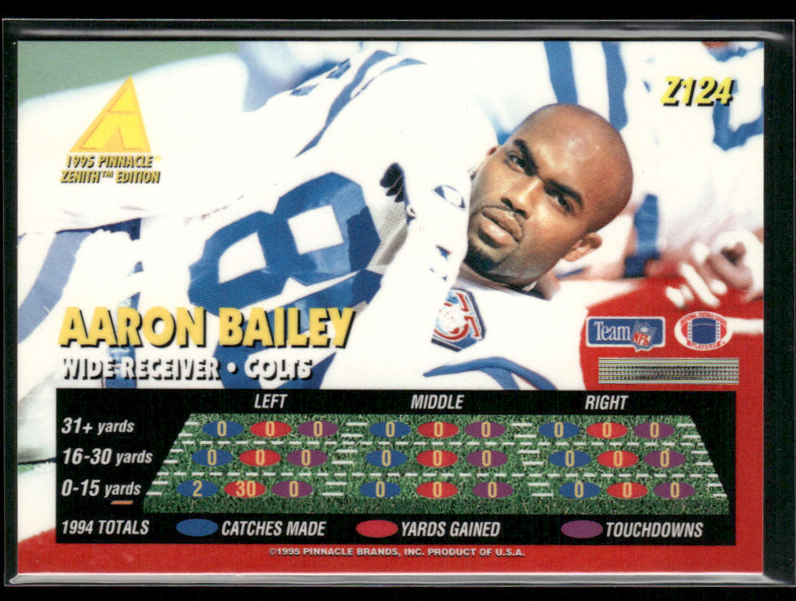 Aaron Bailey 1995 Zenith #Z124 RC Indianapolis Colts