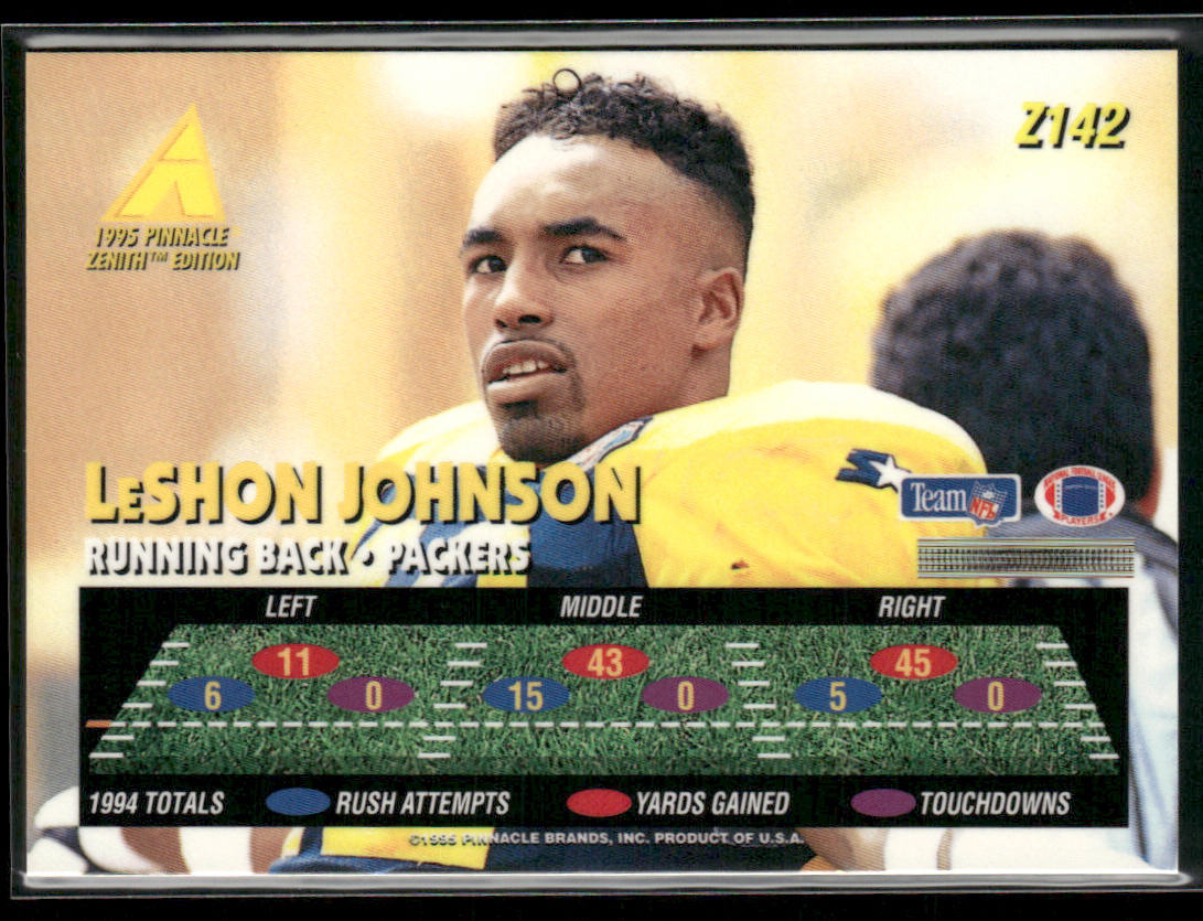 LeShon Johnson 1995 Zenith #Z142 Green Bay Packers