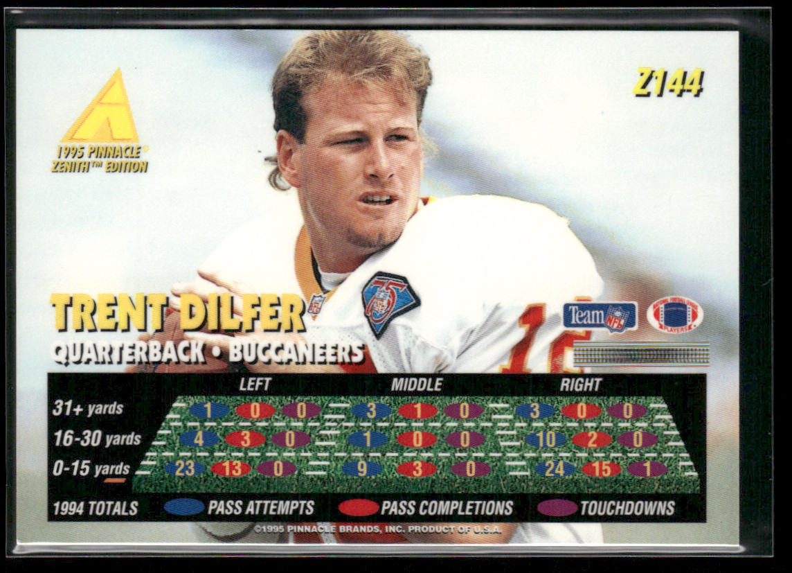Trent Dilfer 1995 Zenith #Z144 Tampa Bay Buccaneers