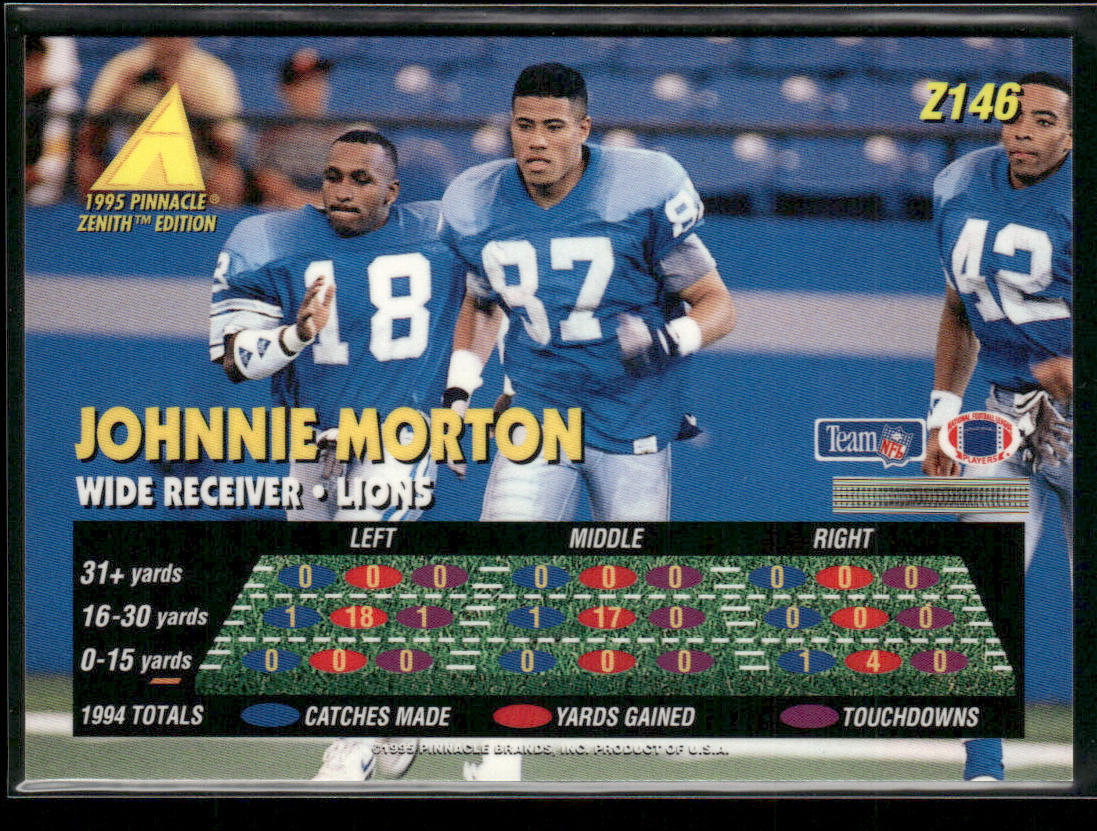 Johnnie Morton 1995 Zenith #Z146 Detroit Lions