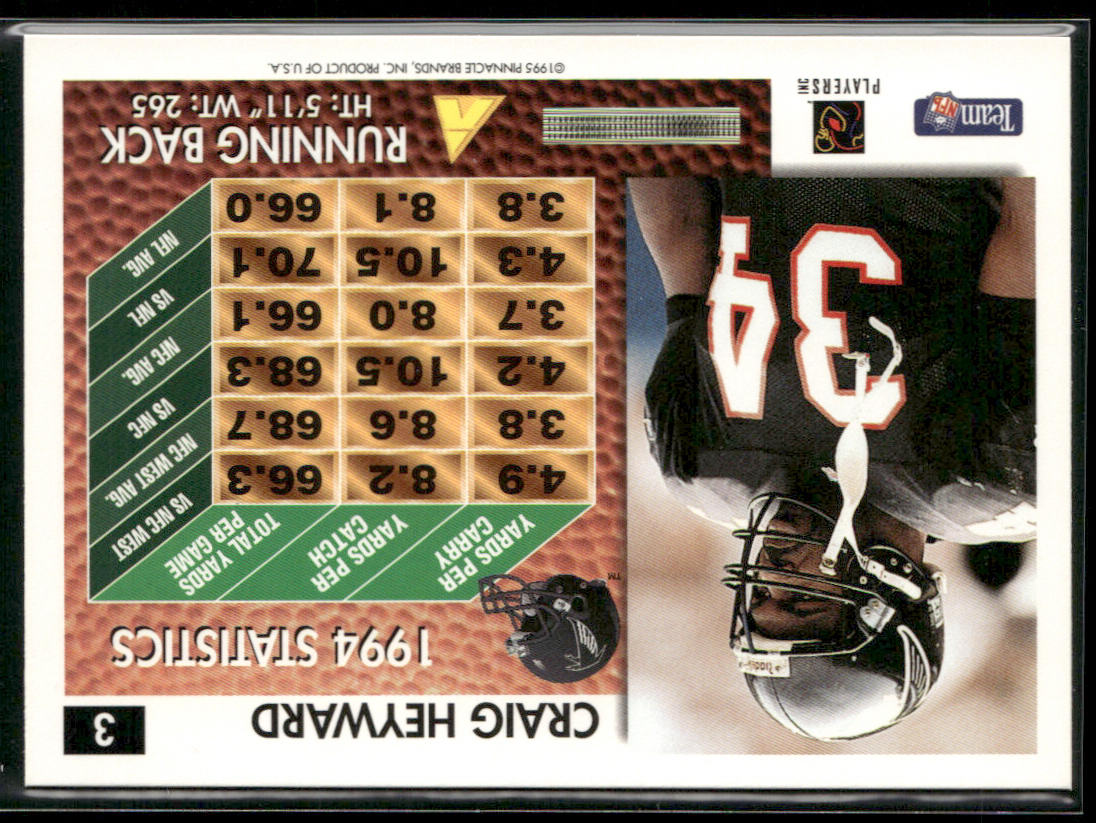 Craig Heyward 1995 Summit #3 Atlanta Falcons