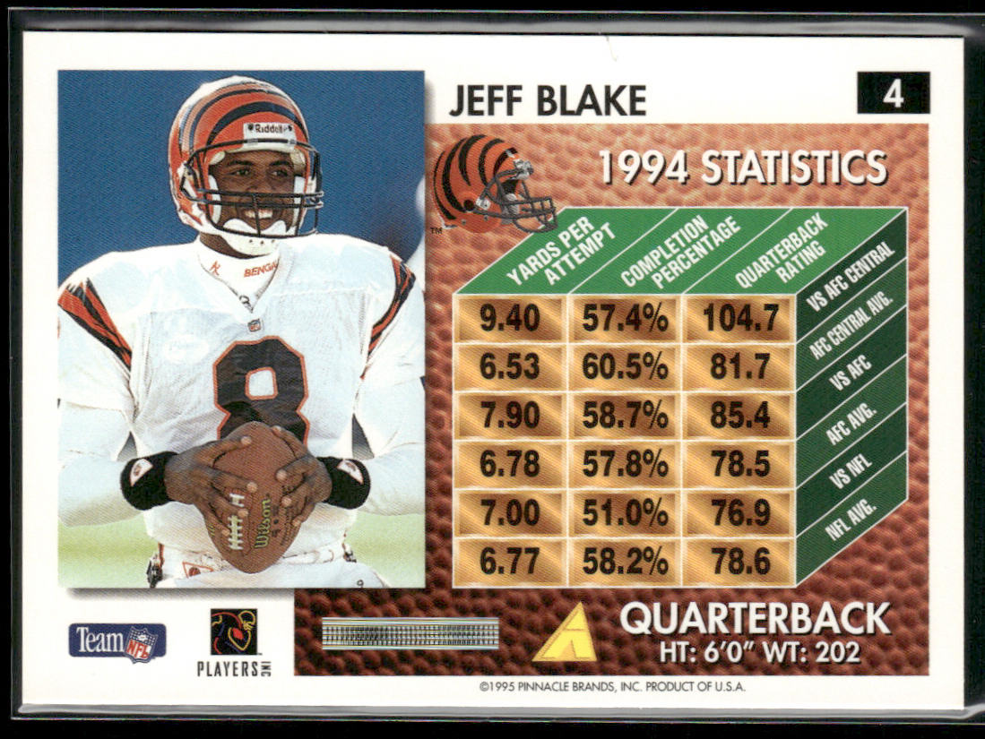 Jeff Blake 1995 Summit #4 RC Cincinnati Bengals