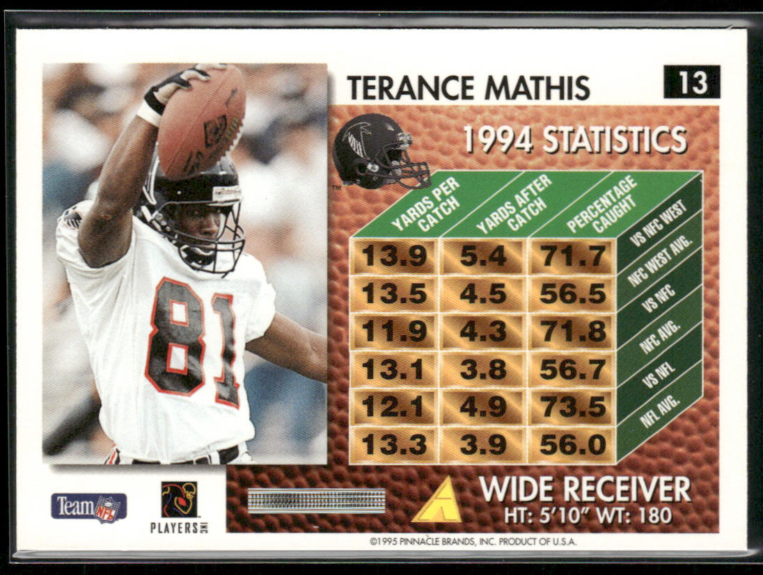 Terance Mathis 1995 Summit #13 Atlanta Falcons