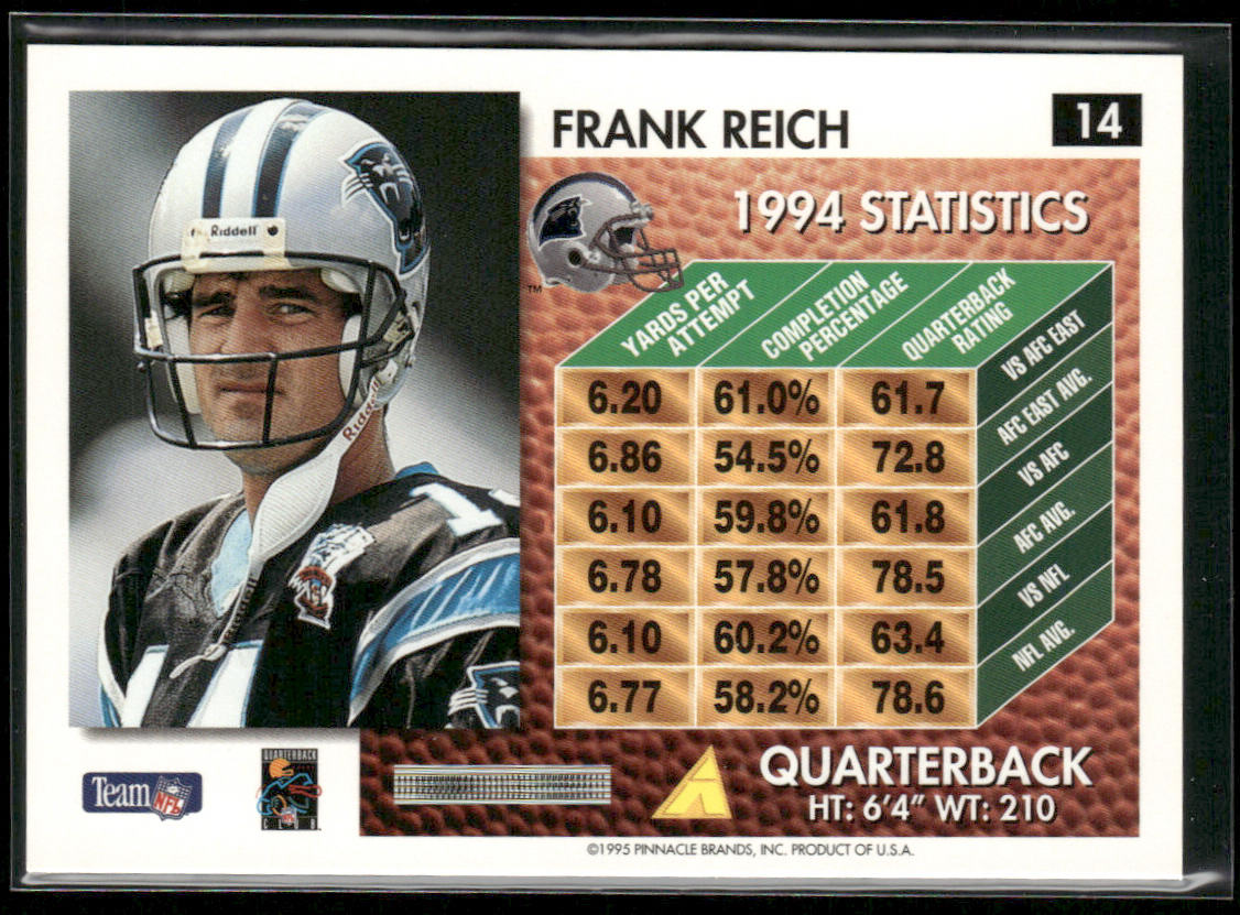 Frank Reich 1995 Summit #14 Carolina Panthers