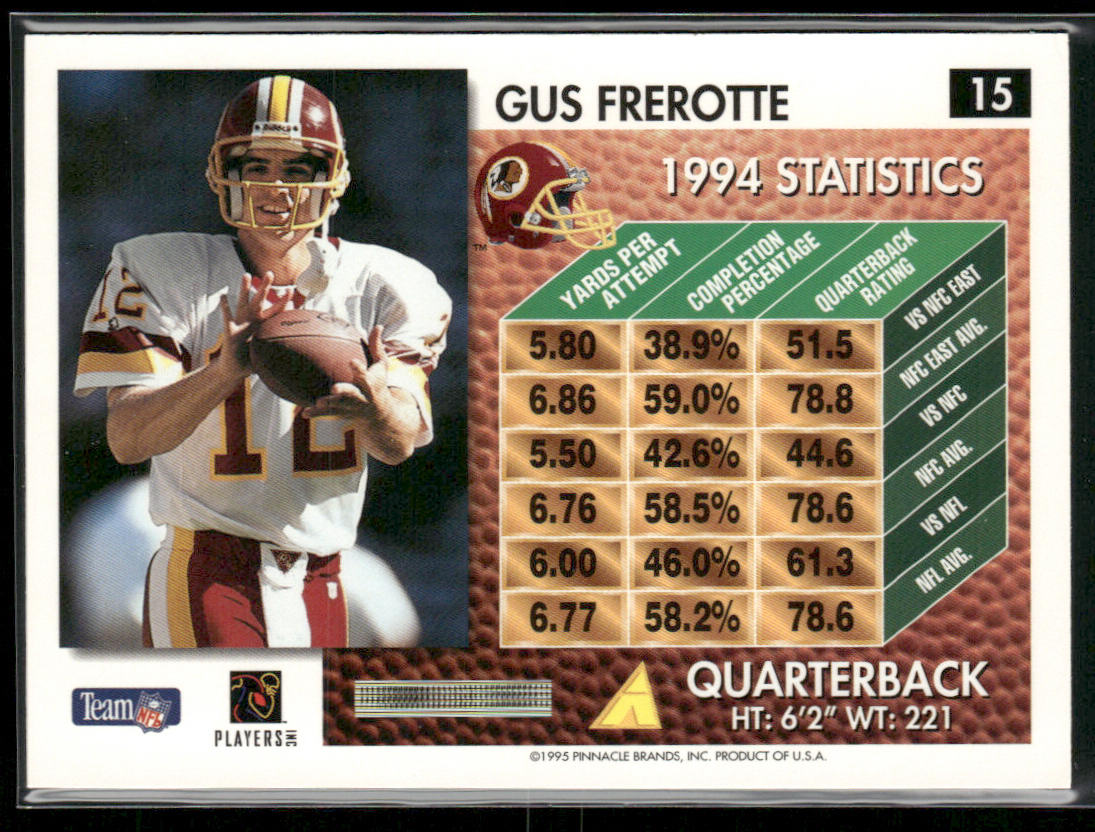 Gus Frerotte 1995 Summit #15 Washington Redskins