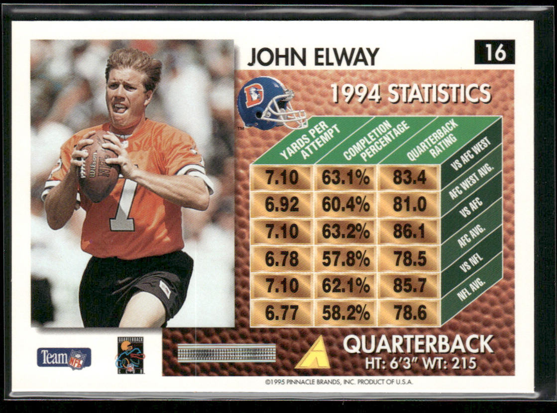 John Elway 1995 Summit #16 Denver Broncos