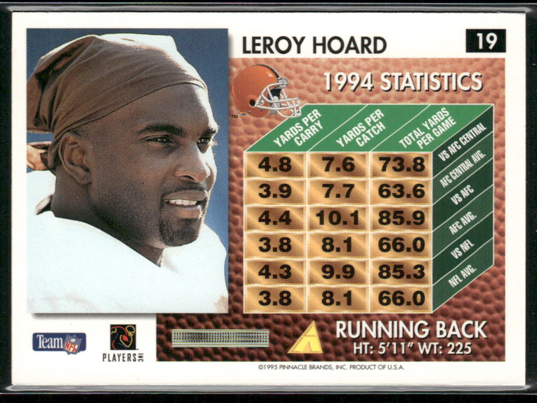 Leroy Hoard 1995 Summit #19 Cleveland Browns