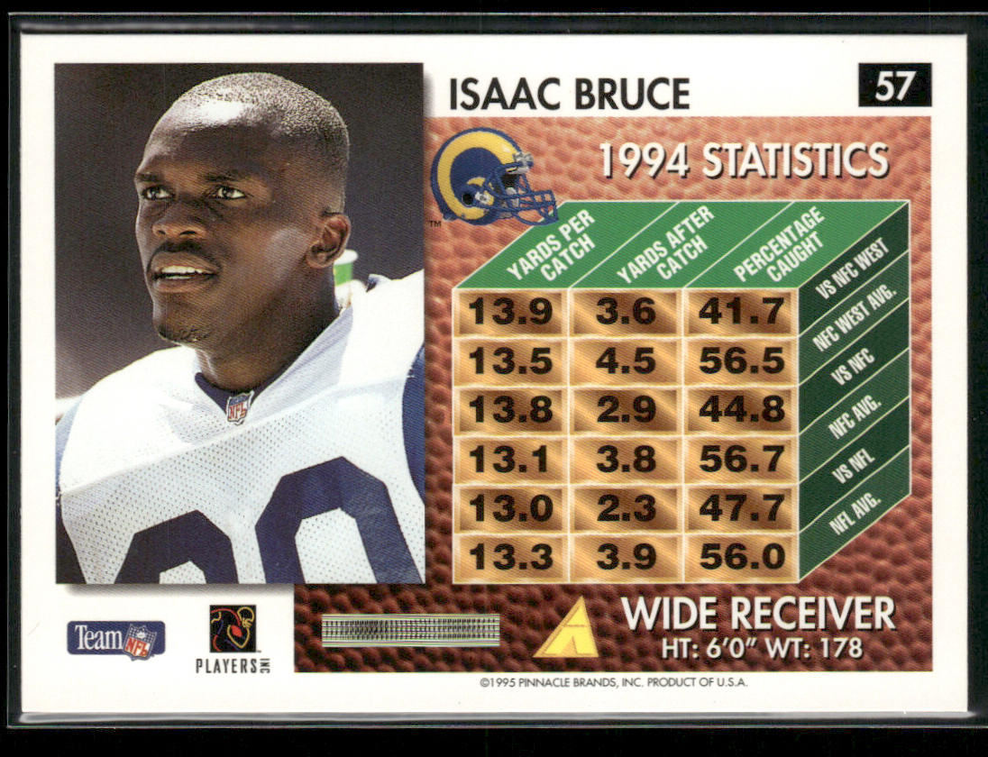 Isaac Bruce 1995 Summit #57 St. Louis Rams